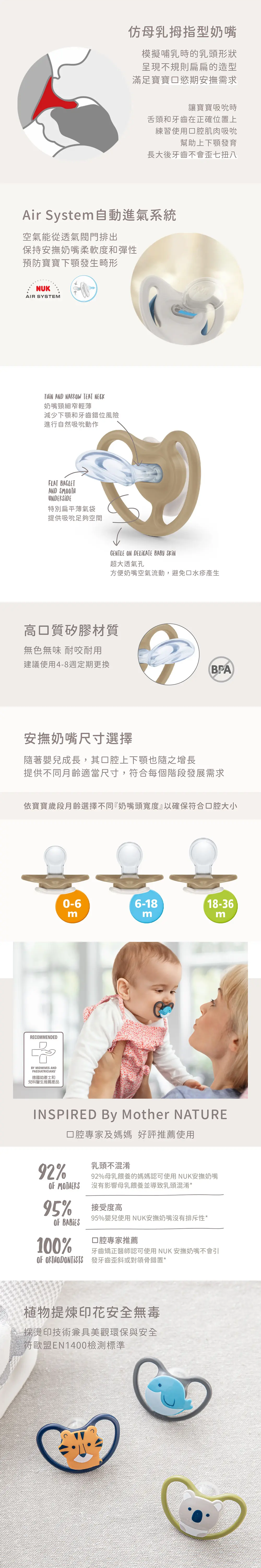 Nuk Space 超透氣安撫奶嘴
