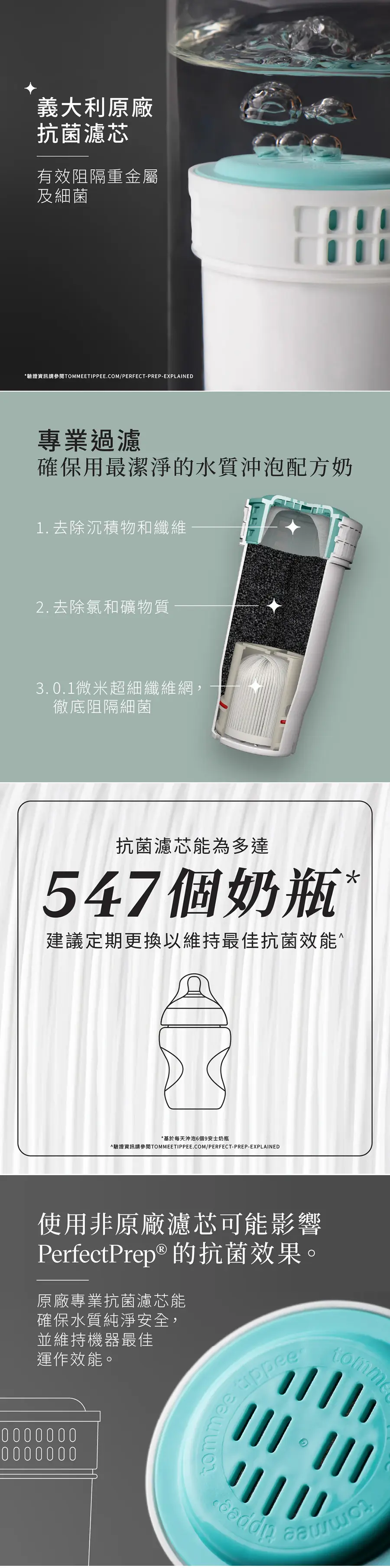 Tommee Tippee Perfect Prep Pro 全自動智能沖奶機濾芯