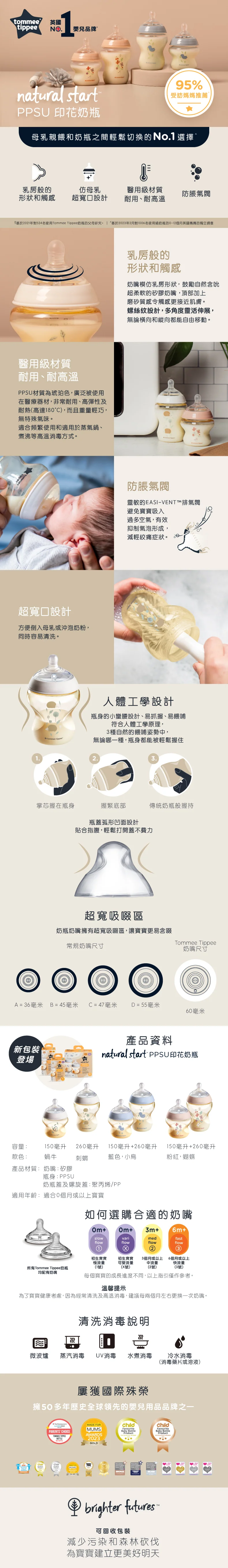 Tommee Tippee Natural Start PPSU 奶瓶-印花款
