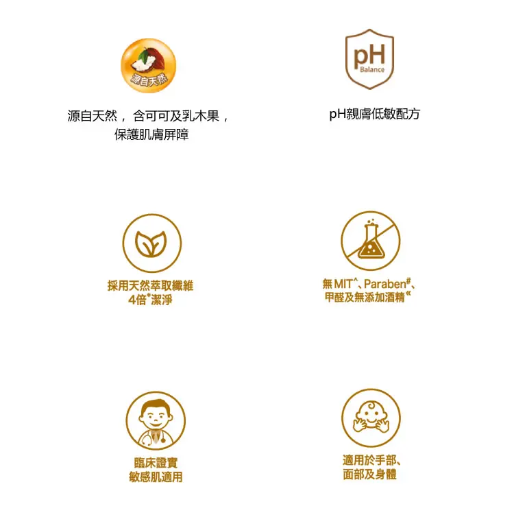 Huggies 輕潤柔膚濕紙巾