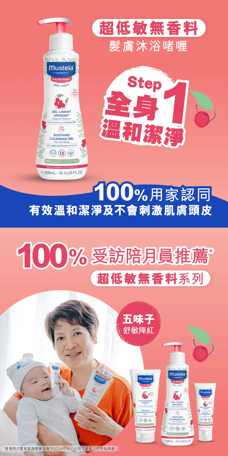 Mustela 超低敏‧無香料髮膚沐浴啫喱