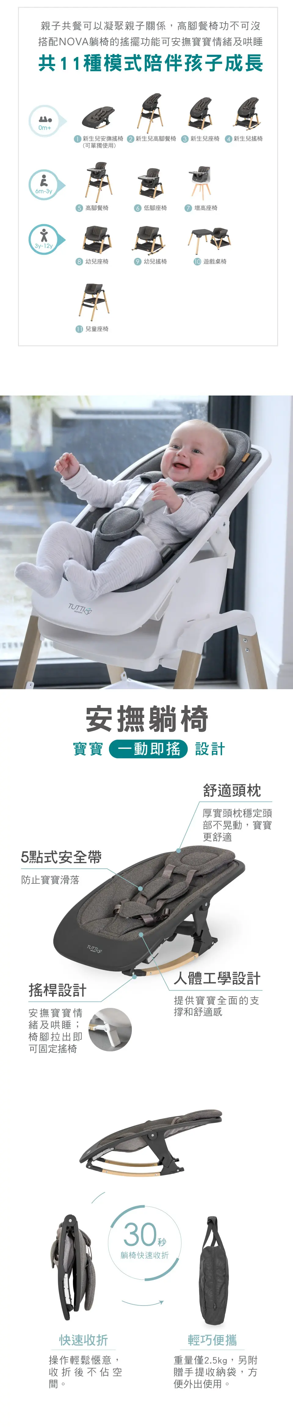 Tutti Bambini Nova 嬰兒搖椅