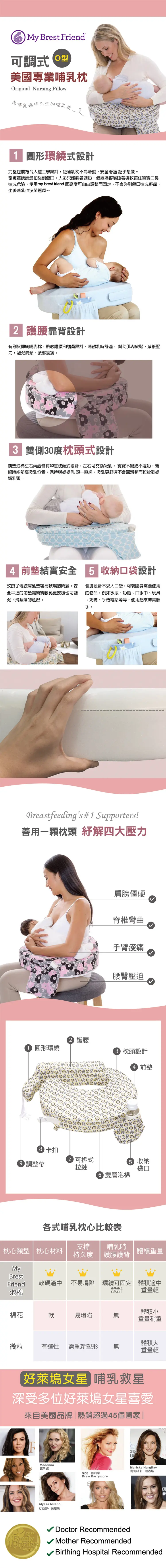 My Brest Friend 可調式O型哺乳枕(純棉)