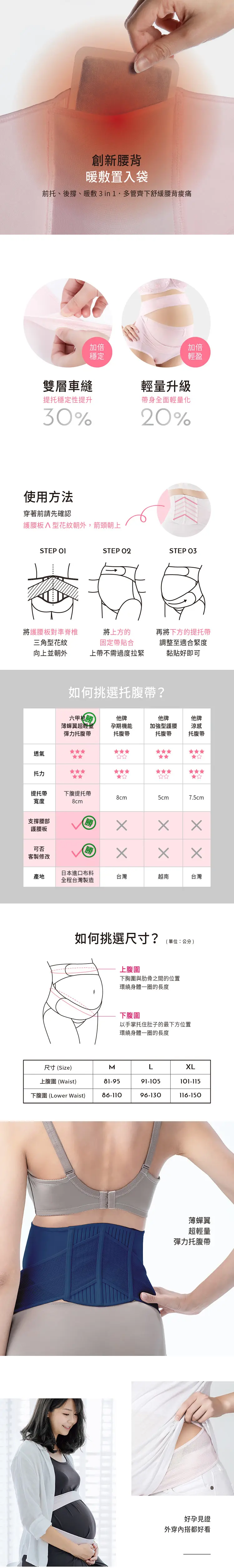 六甲村 薄蟬翼超輕量彈力托腹帶