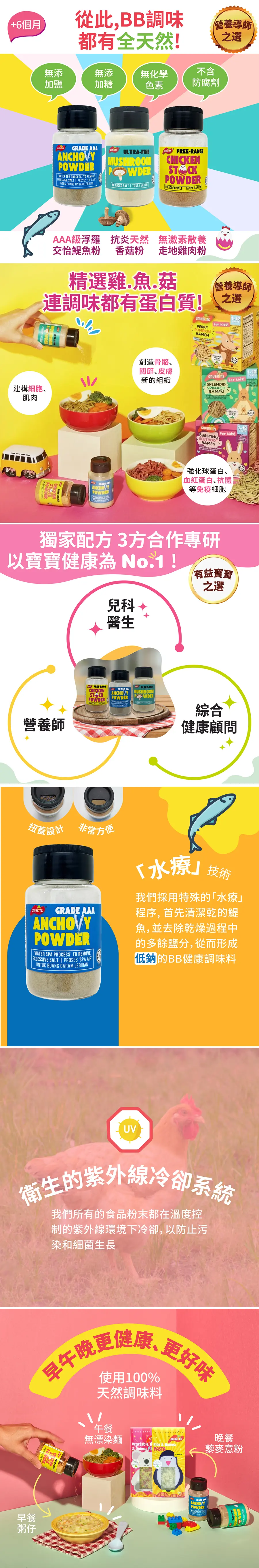 Gnubkins 100%天然真食材调味粉/ 鳀鱼粉