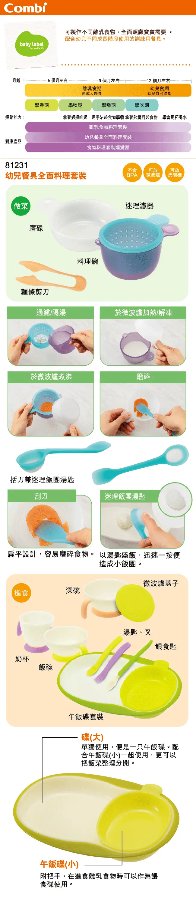 Combi Baby Label 幼儿餐具全面料理套装