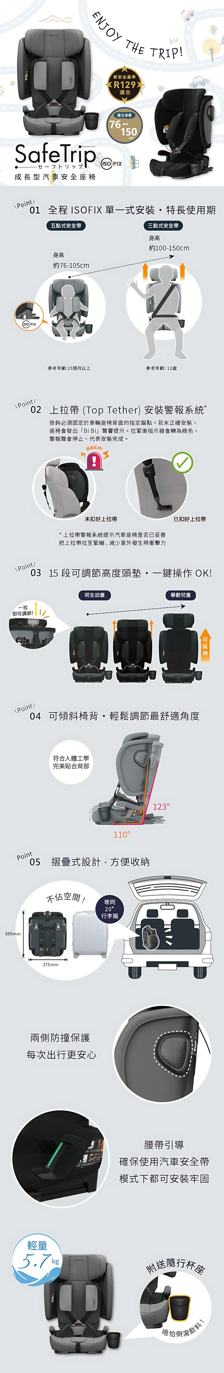 Combi SafeTrip ISOFIX 成長型汽車安全座椅
