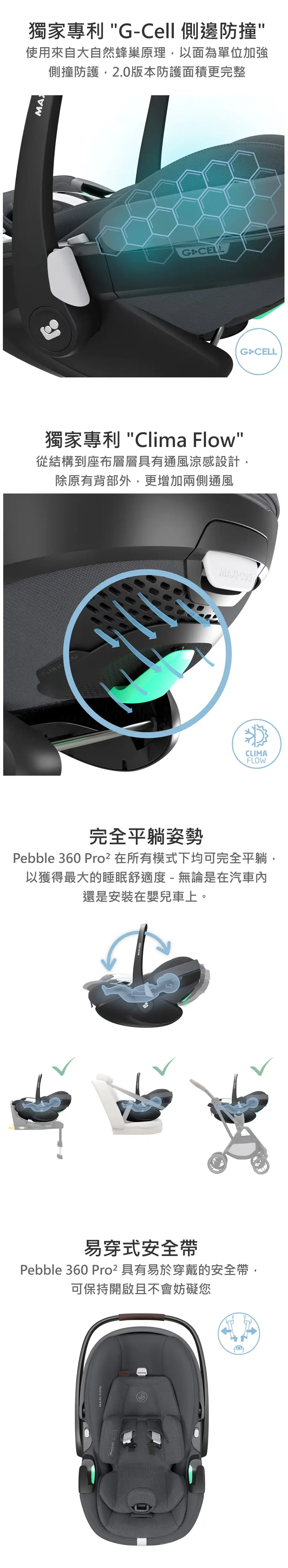 Maxi Cosi Pebble 360 Pro² 汽車安全座椅