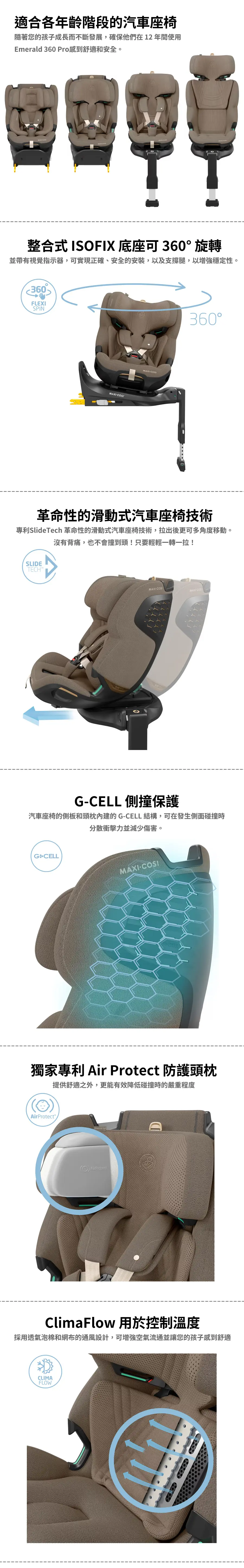 Maxi Cosi Emerald 360 Pro 汽车安全座椅
