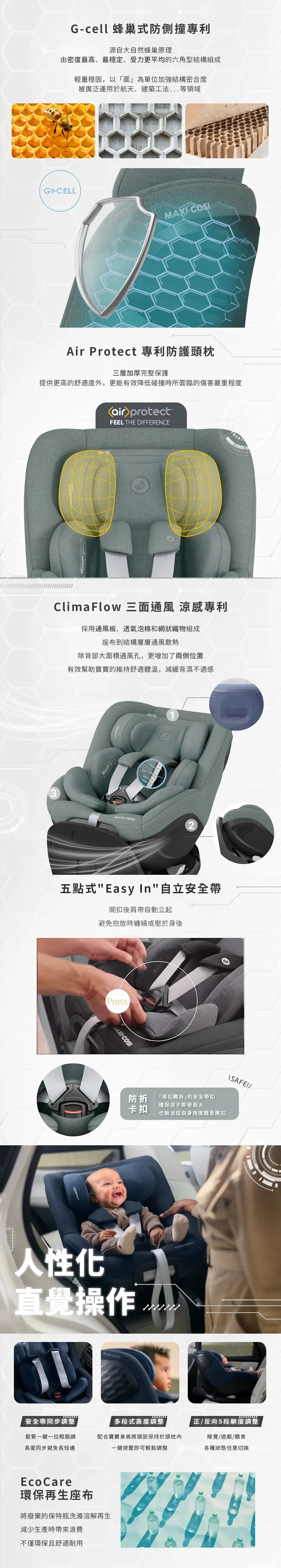 Maxi Cosi Mica 360 Pro 汽車安全座椅