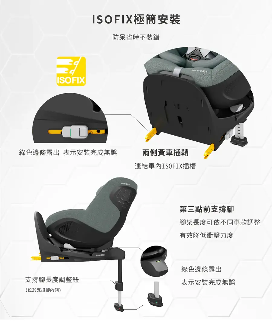 Maxi Cosi Mica 360 Pro 汽車安全座椅