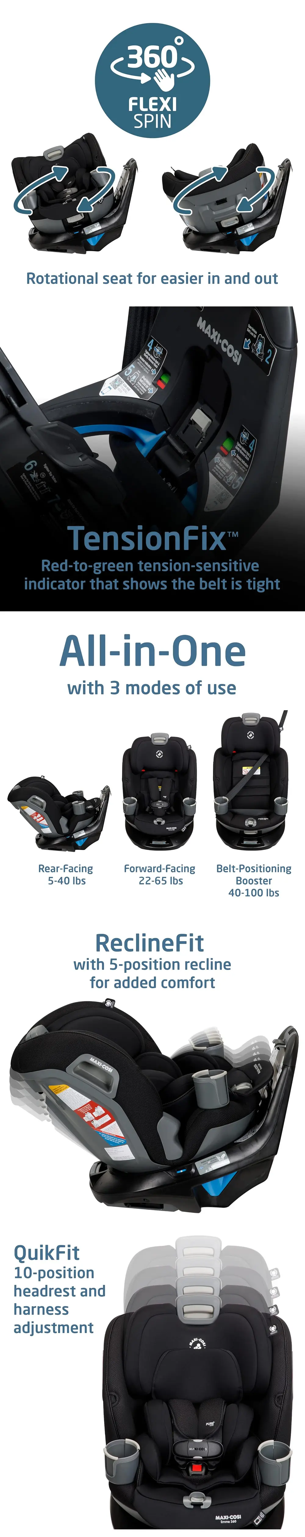 Maxi Cosi Emme 360 可旋轉汽車座椅