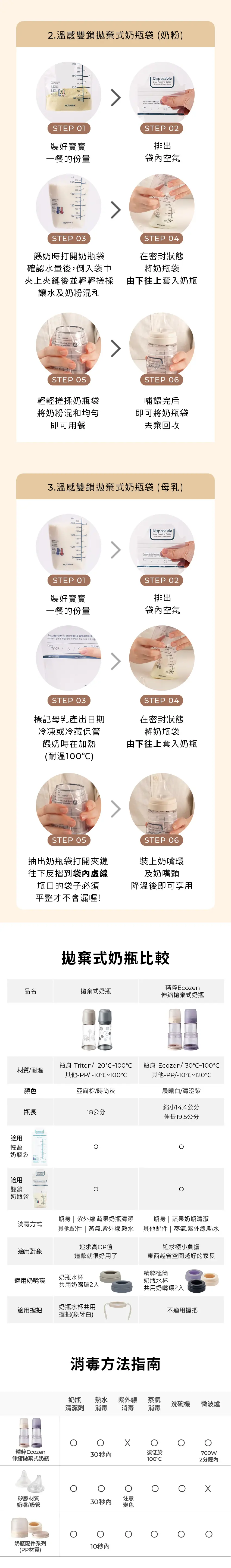 Mother-K Ecozen 伸縮拋棄式奶瓶