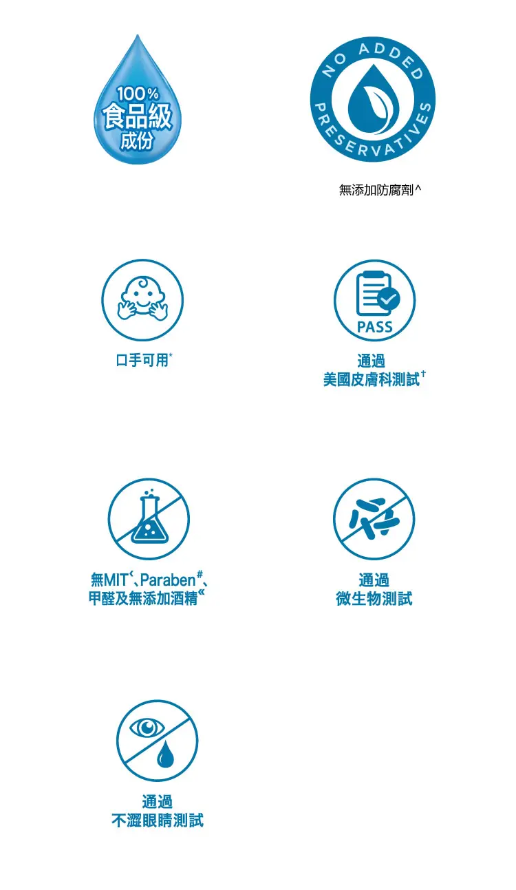 Huggies 純水嬰兒濕紙巾