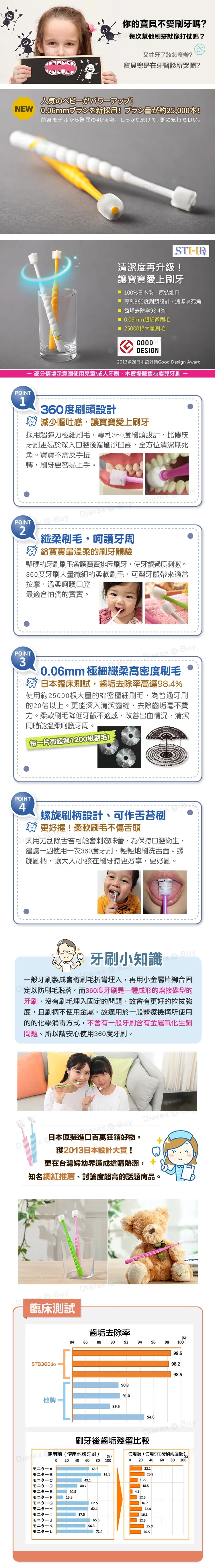 STB 360度嬰兒牙刷