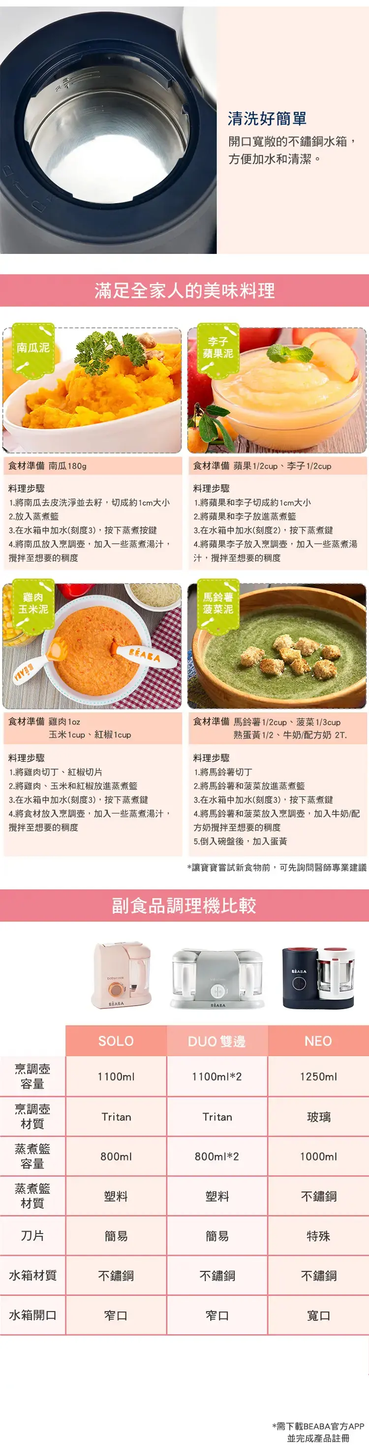 BEABA Babycook® Neo 蒸煮搅拌辅食机
