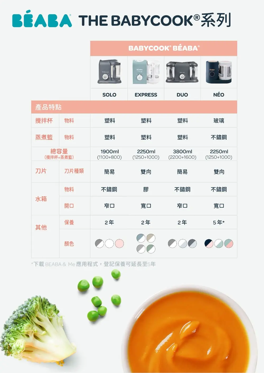 BEABA Babycook® Express 蒸煮搅拌辅食机