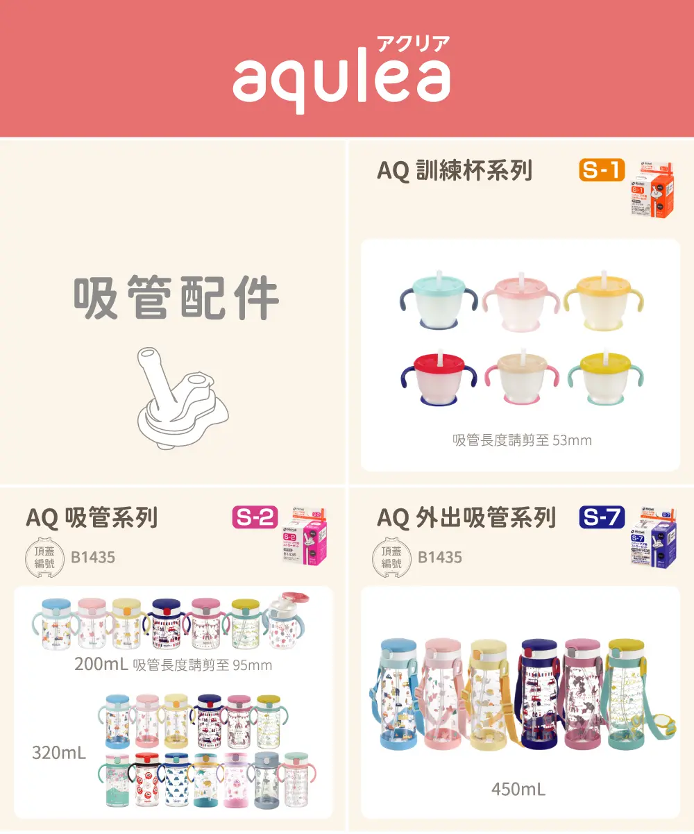 Richell Aqulea 吸管水杯專用吸管配件(S-2)