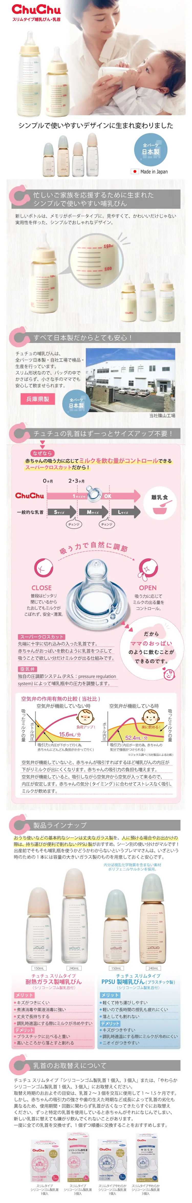 CHUCHU 自然.標準口徑耐熱玻璃奶瓶-150ml