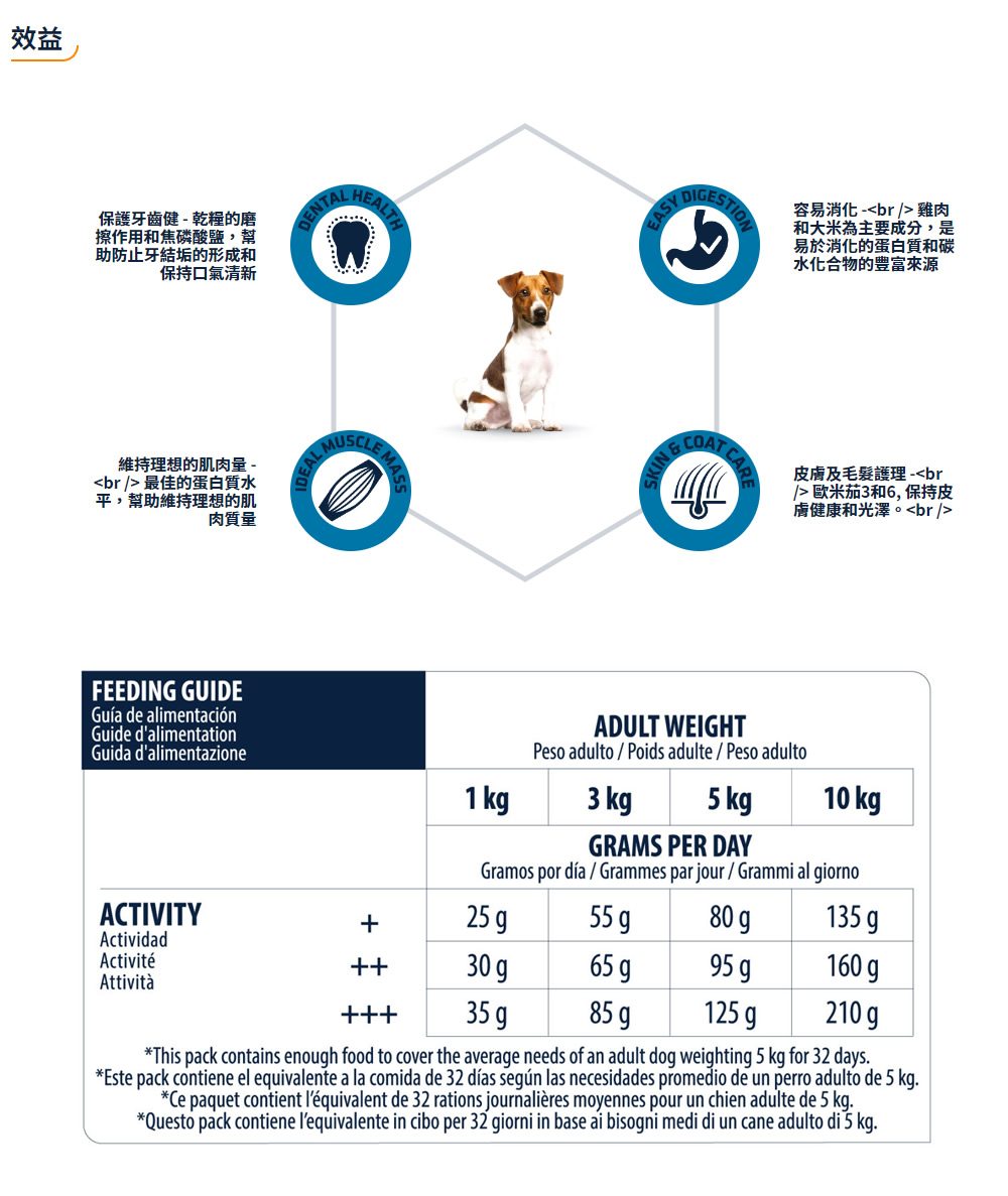 Advance 日常护理小型成犬粮