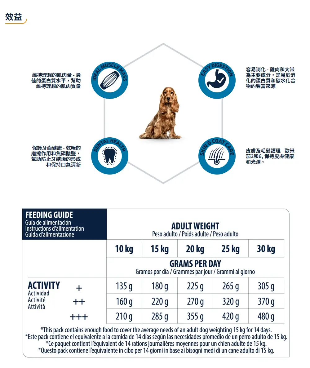 Advance 日常護理中型成犬糧
