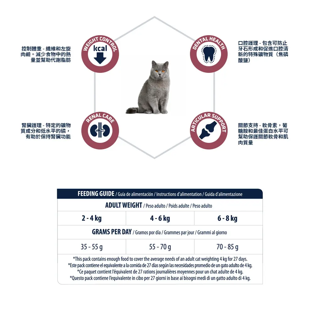 Advance 日常护理绝育老猫粮