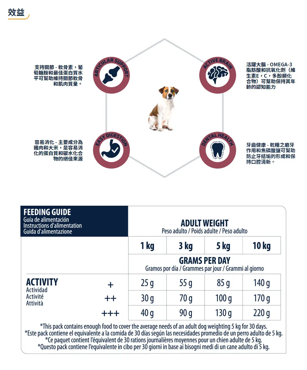 Advance 處日常護理/小型老犬糧
