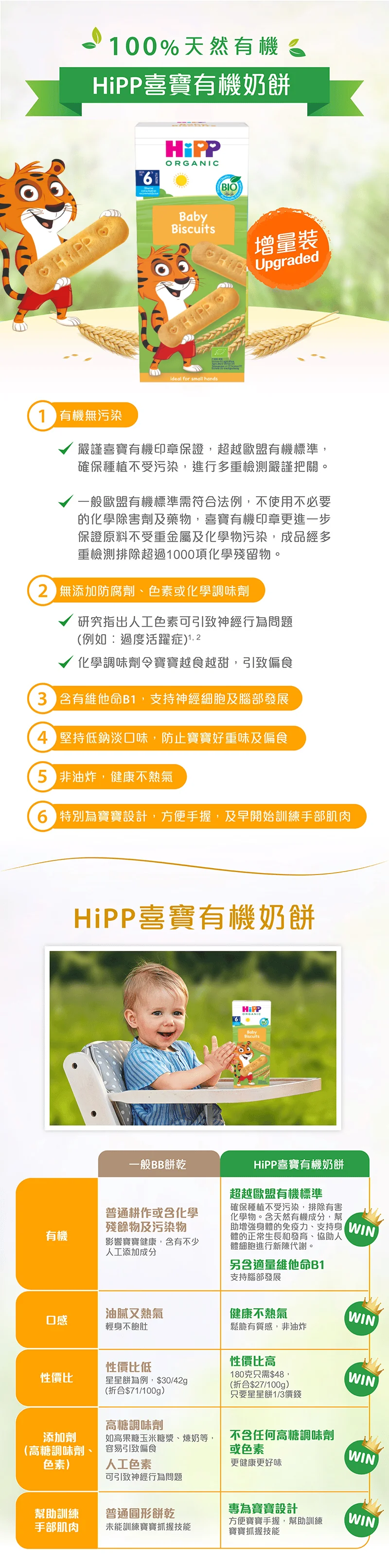 HiPP 喜寶有機奶餅