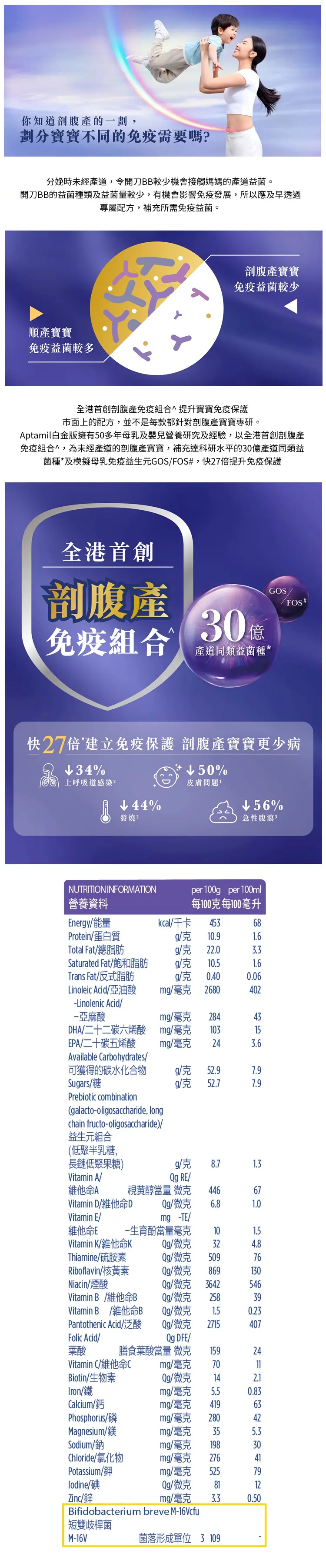 Aptamil Profutura 白金版 兒童配方奶粉;4號(3歲以上)