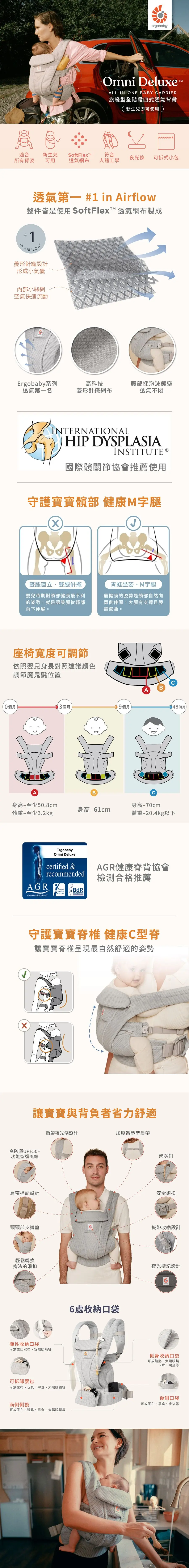 Ergobaby Omni Deluxe 多功能透氣嬰兒背帶