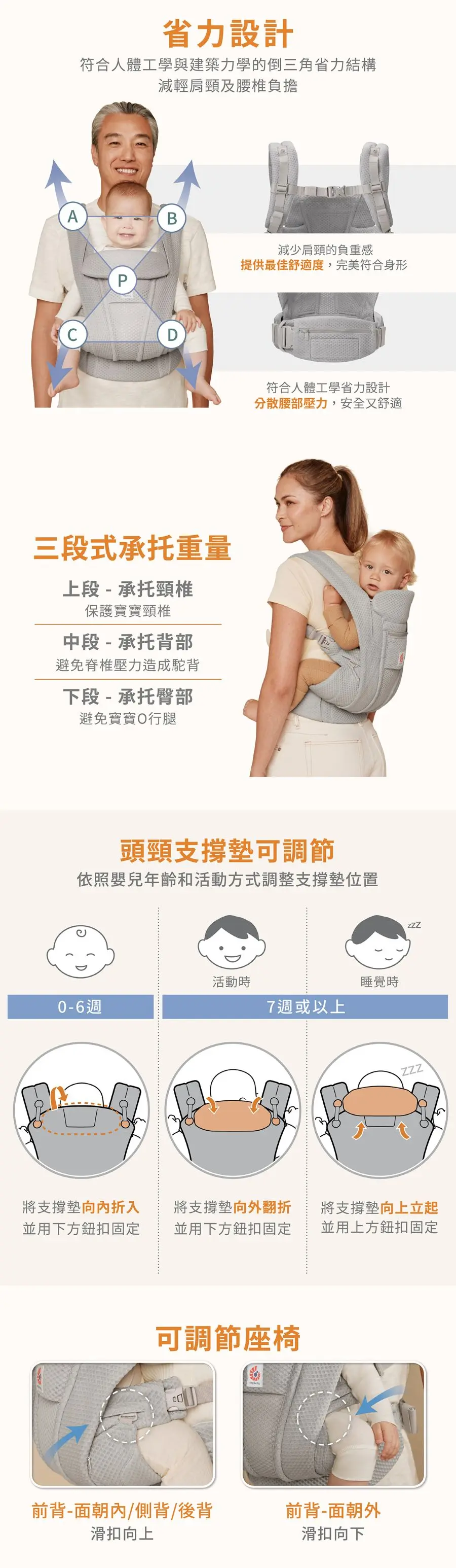 Ergobaby Omni Deluxe 多功能透氣嬰兒背帶