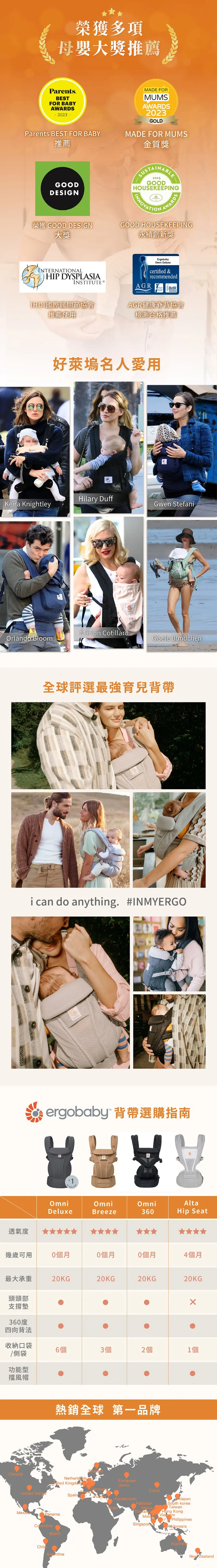 Ergobaby Omni Deluxe 多功能透氣嬰兒背帶