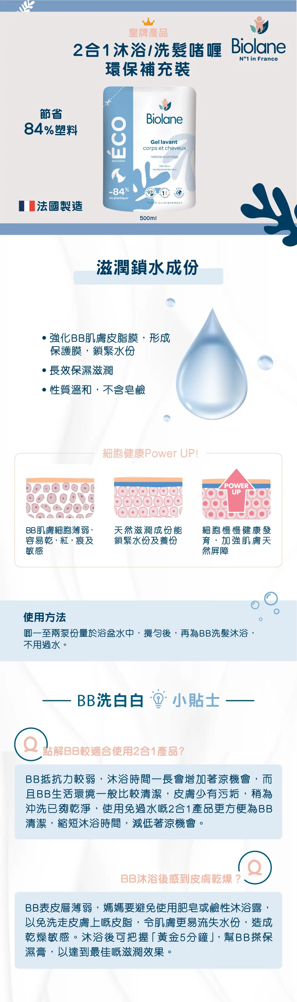 Biolane 貝兒 2合1沐浴/洗髮啫喱-補充裝