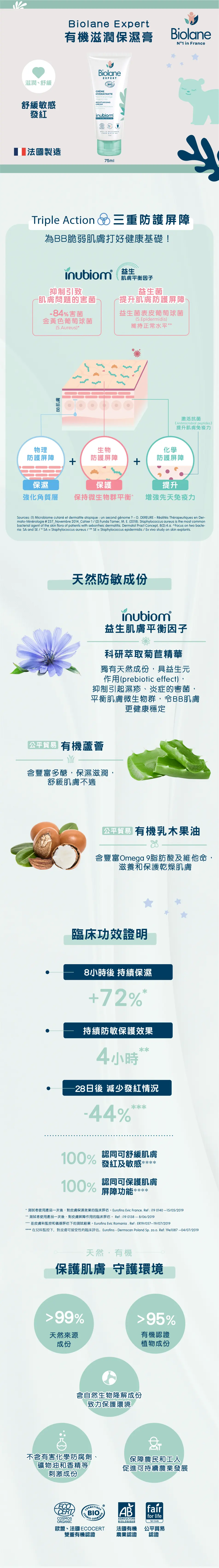 Biolane Expert 貝兒 有機滋潤保濕膏