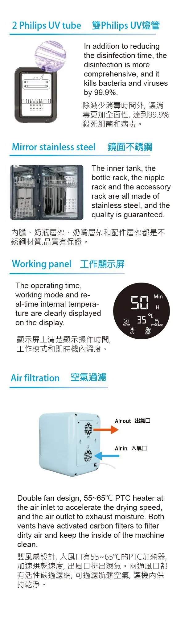 Babymate 多功能紫外線UV消毒烘乾機