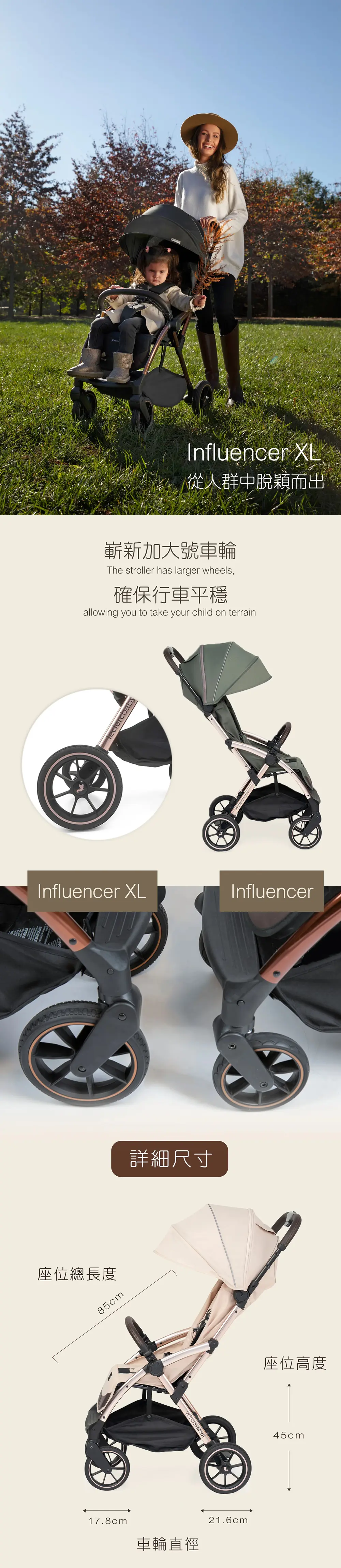 Leclerc Influencer™ XL 自動收摺嬰兒手推車