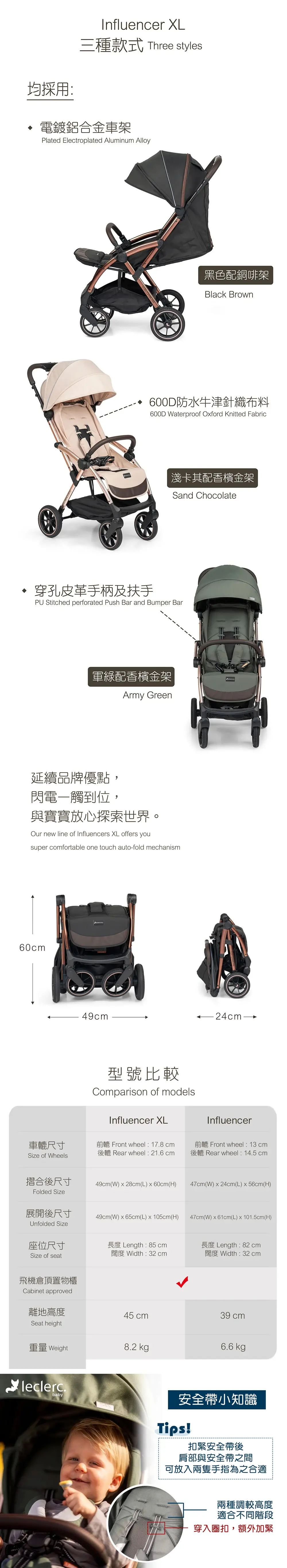Leclerc Influencer™ XL 自動收摺嬰兒手推車