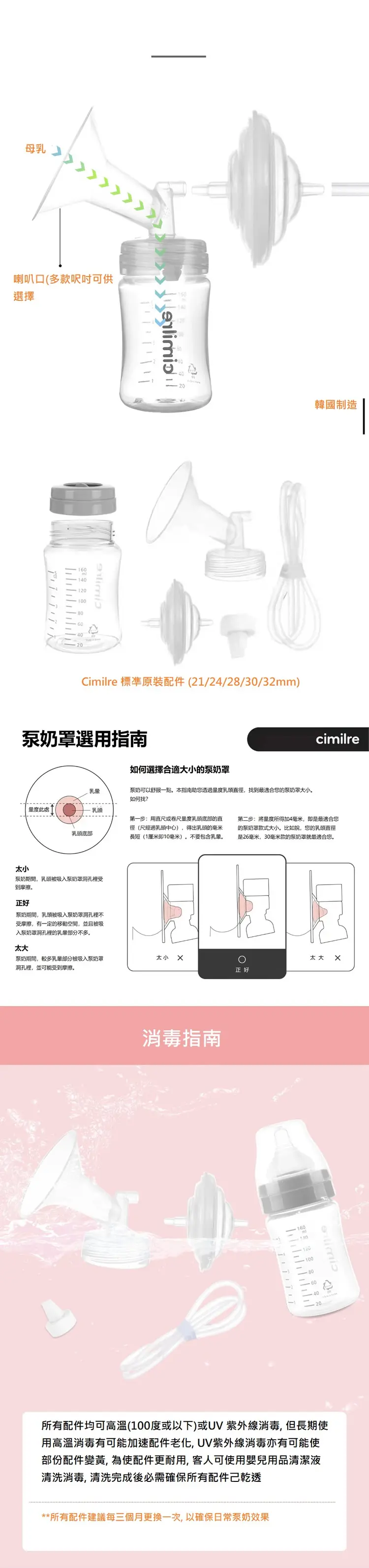 Cimilre 奶泵喇叭套裝