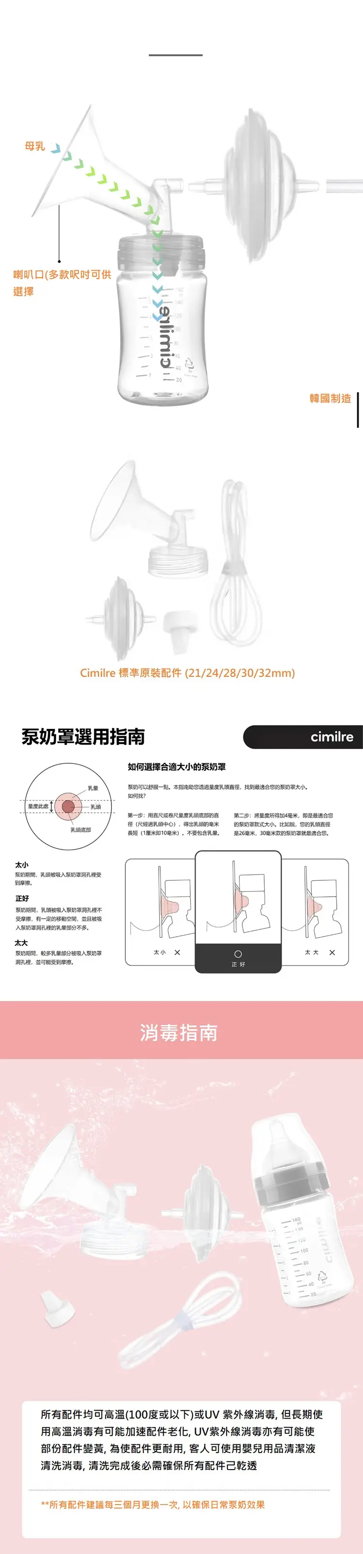 Cimilre 奶泵喇叭套裝