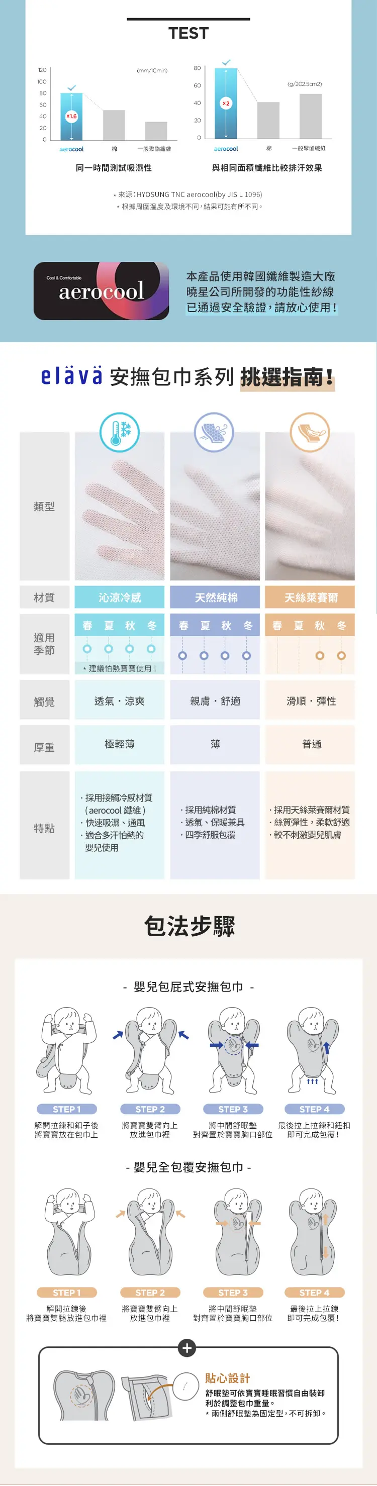 Elava 包屁式安撫包巾