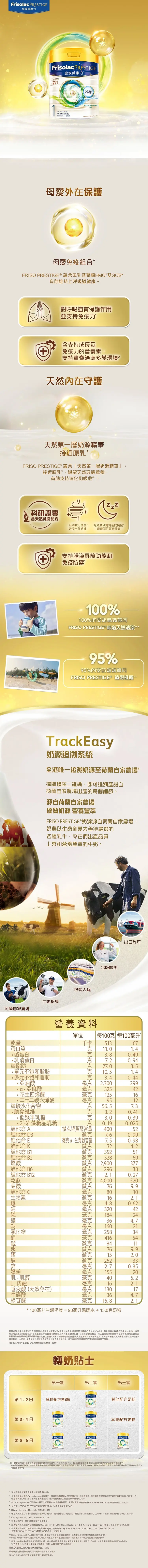 Frisolac Prestige 皇家美素力 婴儿配方奶粉;1号(0-6个月) 800g