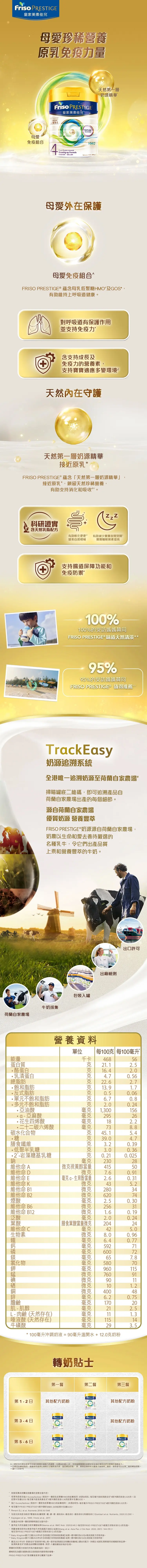Friso Prestige 皇家美素佳兒 成長配方奶粉;4號(3歲以上) 800g