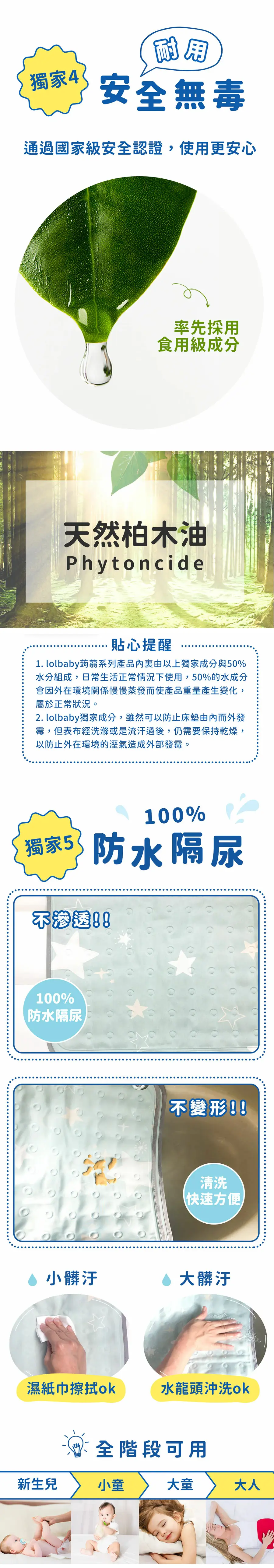lolbaby Hi Jell-O 涼感蒟蒻床墊