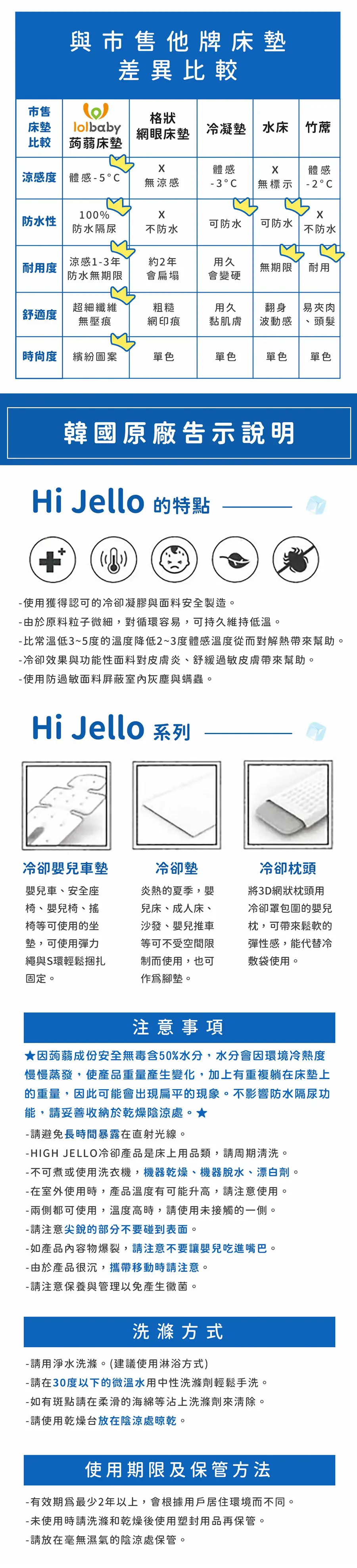 lolbaby Hi Jell-O 涼感蒟蒻床墊