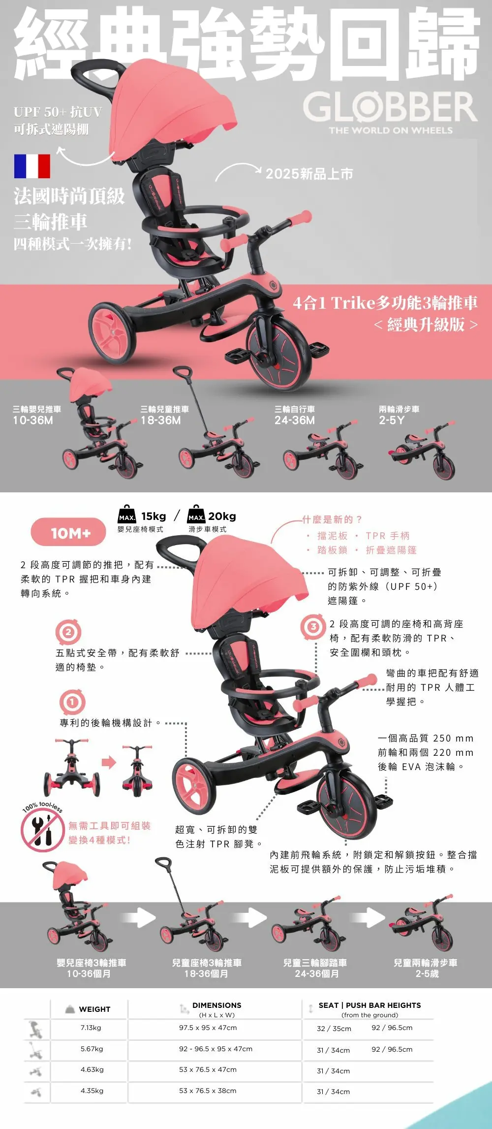 Globber Explorer Trike 4in1 三輪車