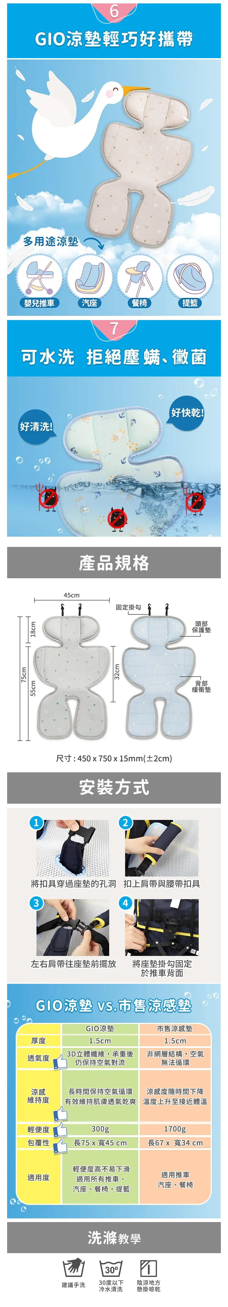 Gio 超透氣涼爽座墊 -豪華版褲型