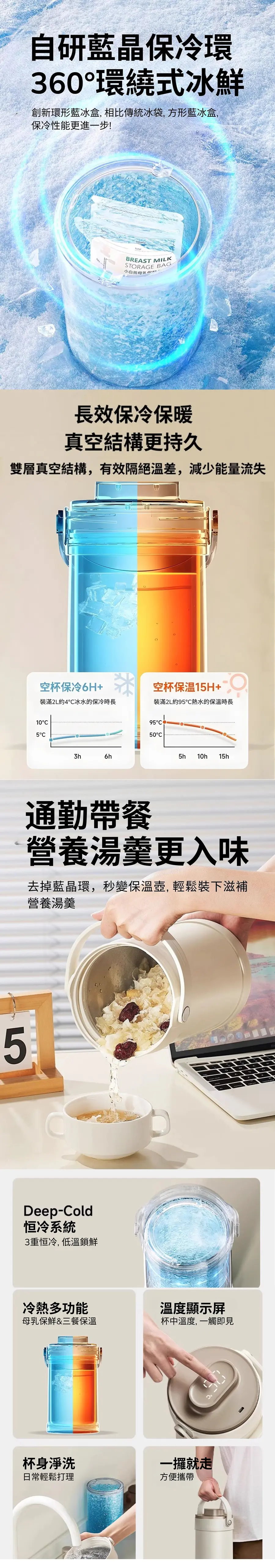 Snow Bear 智能小冰桶及不鏽鋼保温食物壼