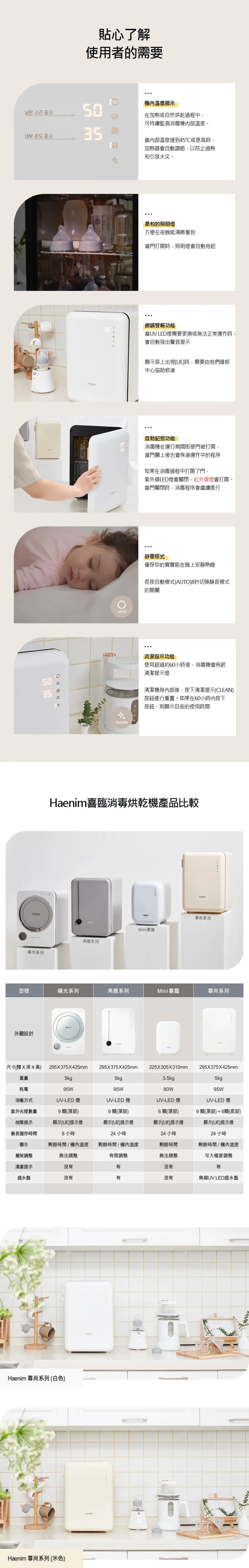 Haenim喜臨 UV LED消毒烘乾機 (尊尚系列)