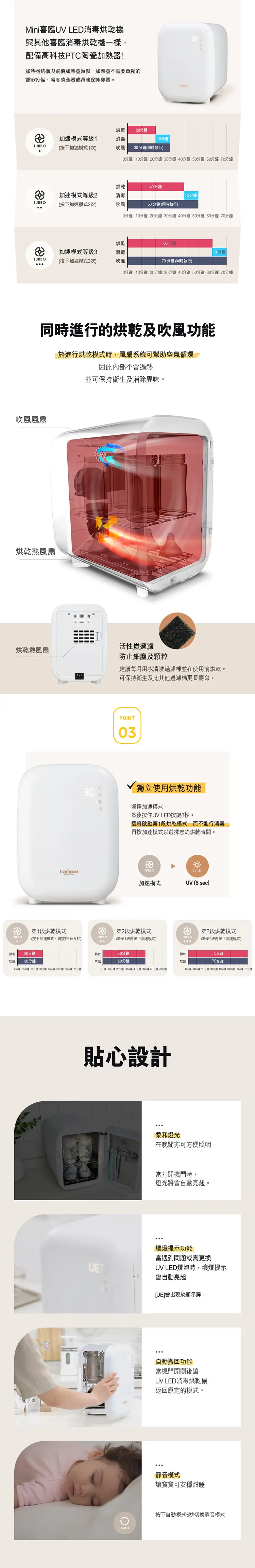 Haenim喜臨 Mini UV LED消毒烘乾機-迷你版