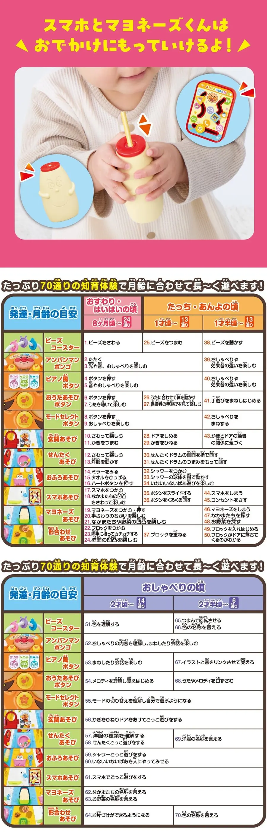 面包超人 大型音乐游戏盒